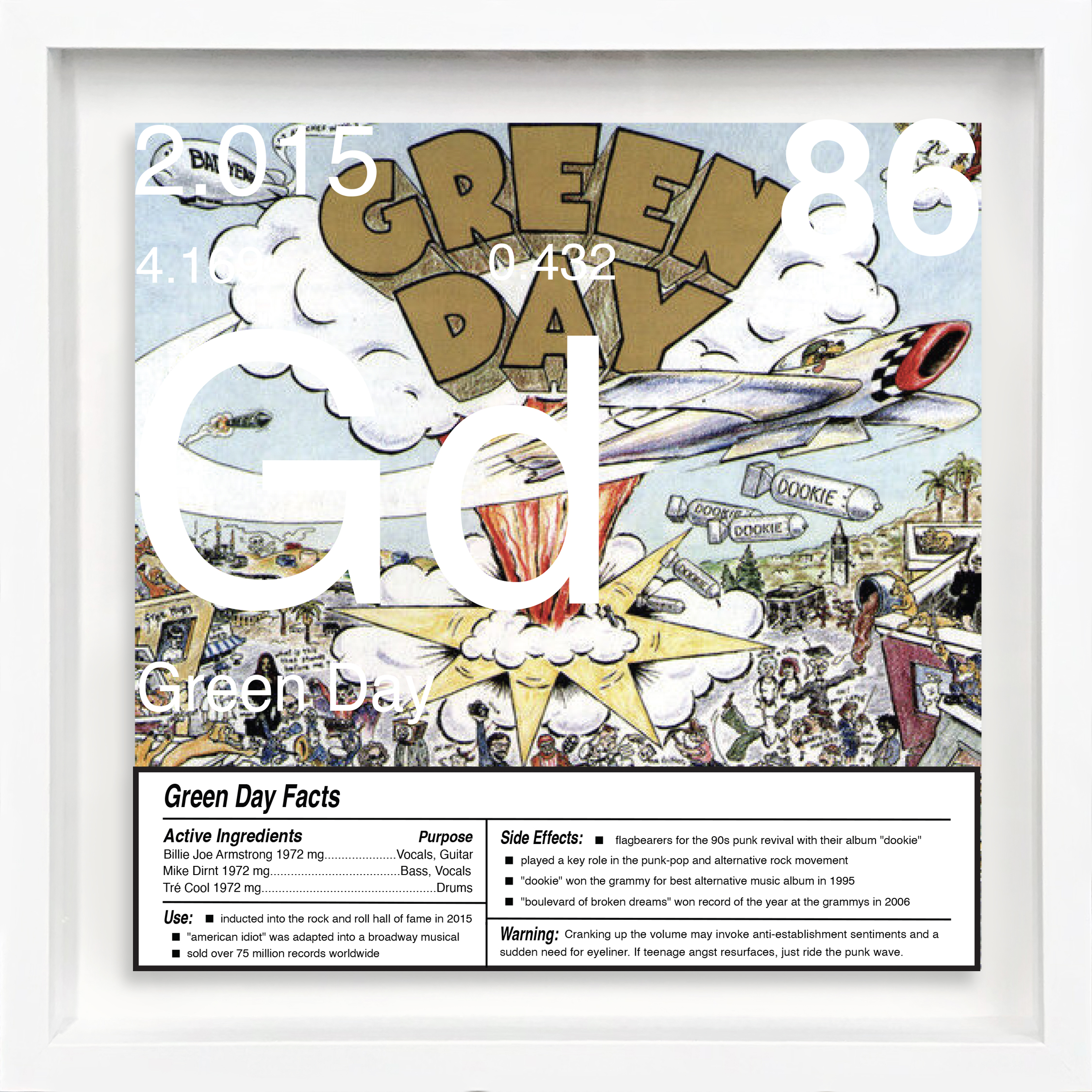 Green Day artwork